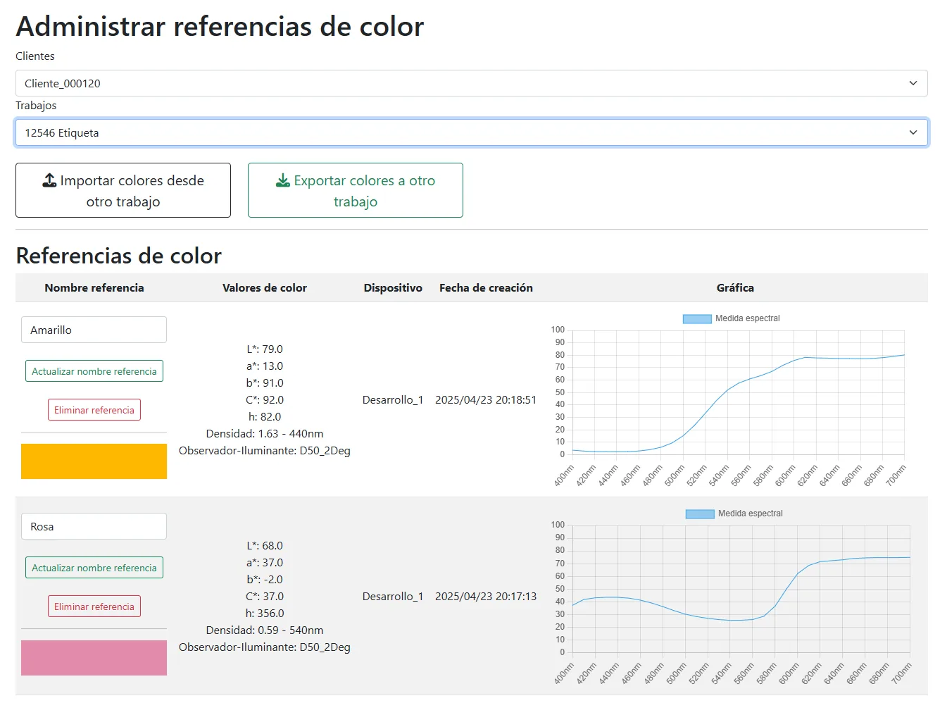 Administrador de referencias de color de SpectroFit, con botones para importar colores desde otro trabajo y exportarlos a otro trabajo, y el listado de colores guardados con sus valores Lab y curvas espectrales