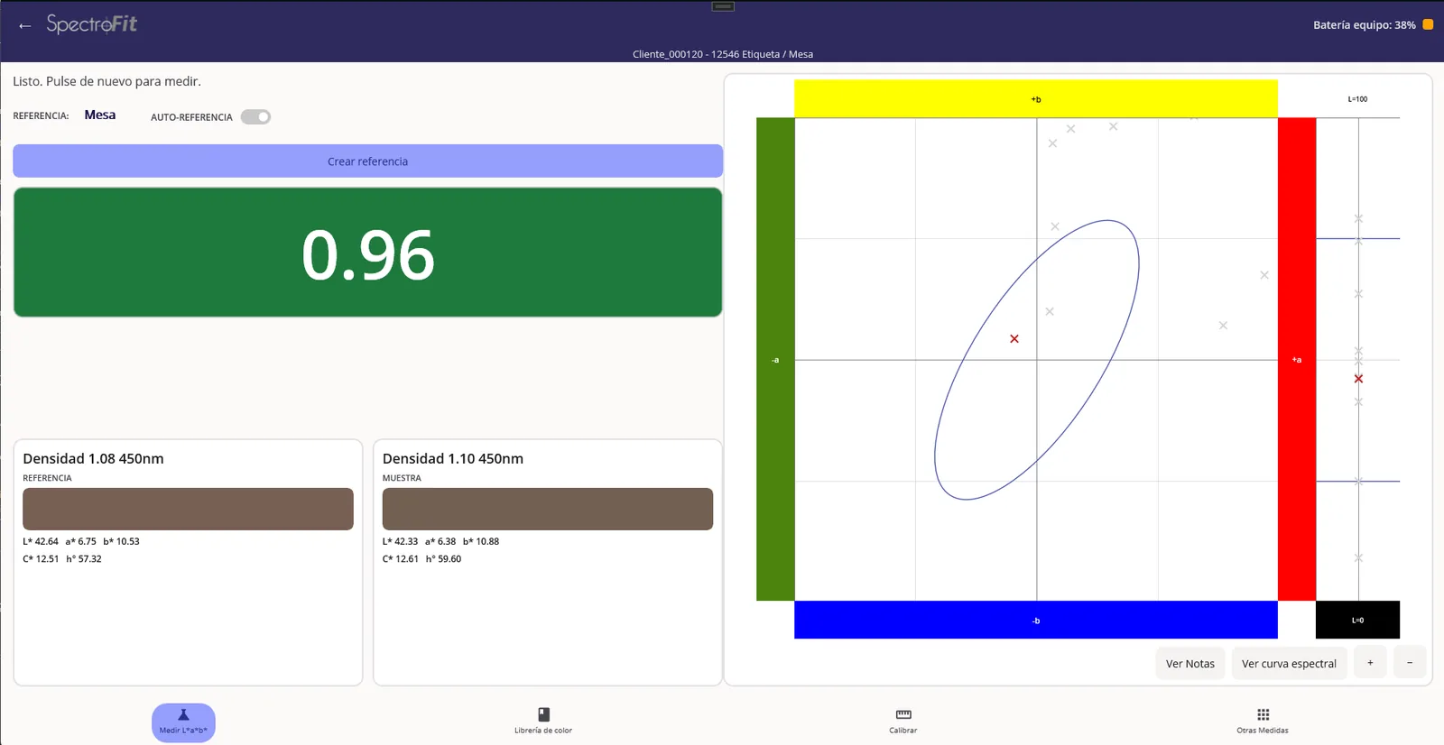 App SpectroFit para Windows: valores L*a*b* de referencia y muestra lado a lado, con resultado aprobado en verde y gráfica de tolerancia a*b* en vivo